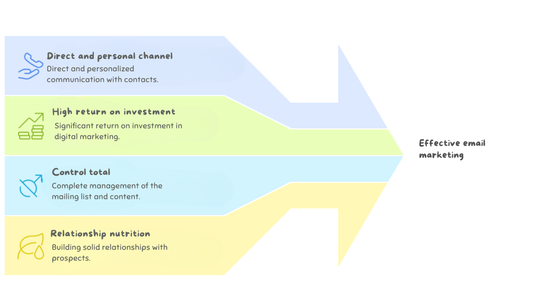 (Inglés) (Catalán) (1)-1