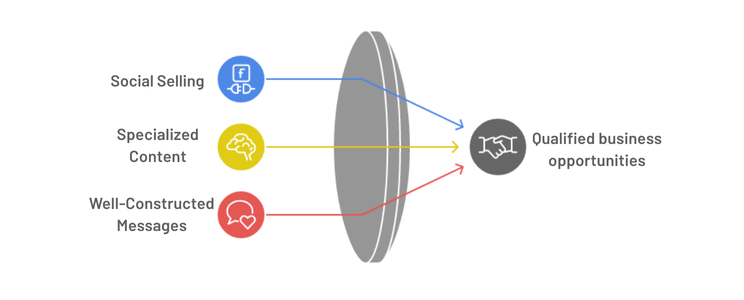 (Inglés) (Catalán) (2)-1