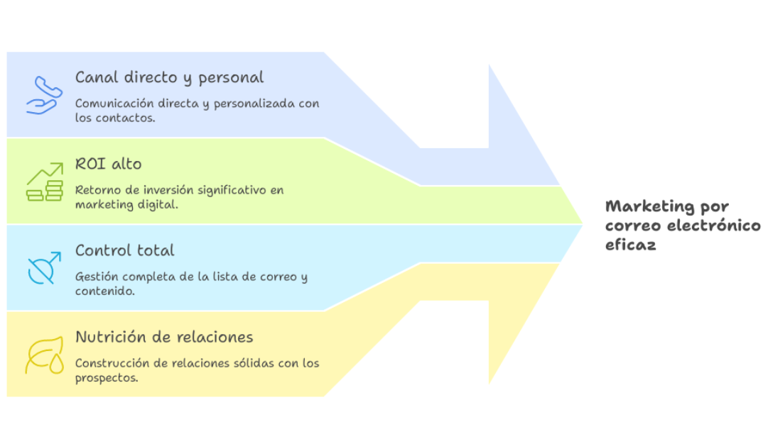 Diseño sin título (8)