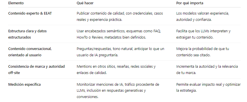 geo-imagen