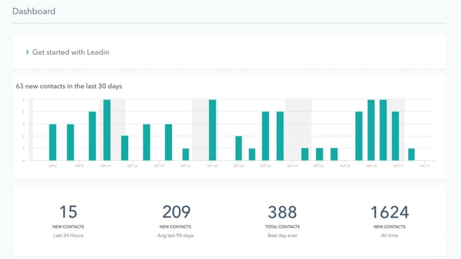 hubspot-marketing-free-2 (3).png