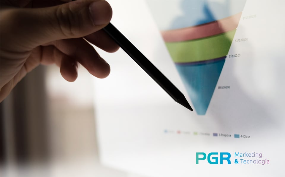 Is your B2B sales funnel running dry? Here’s how to fill it with qualified leads